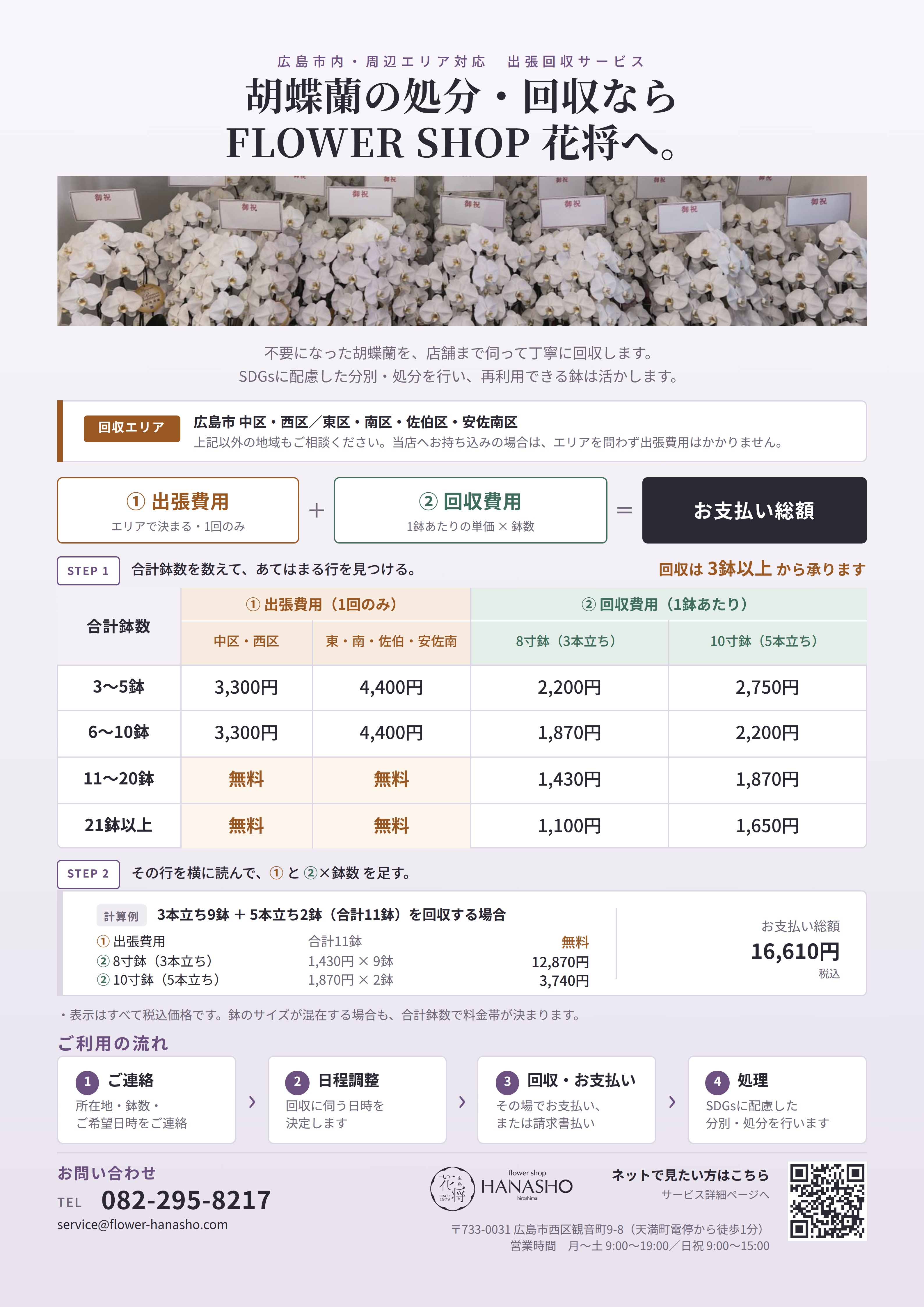 広島市の胡蝶蘭出張回収サービス 鉢数別の料金プランと対応エリア